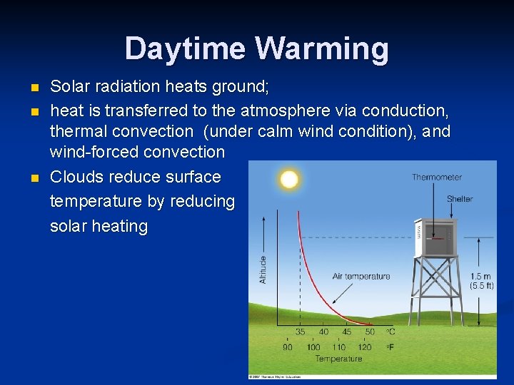Daytime Warming n n n Solar radiation heats ground; heat is transferred to the