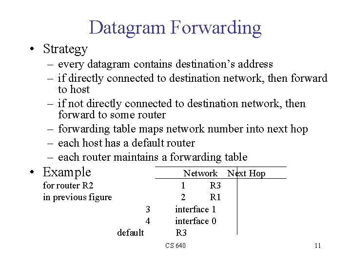 Datagram Forwarding • Strategy – every datagram contains destination’s address – if directly connected