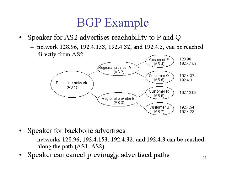 BGP Example • Speaker for AS 2 advertises reachability to P and Q –