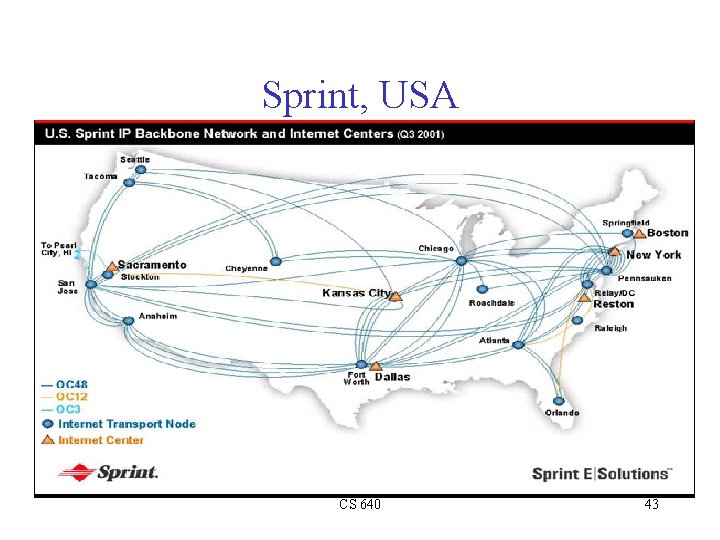 Sprint, USA CS 640 43 