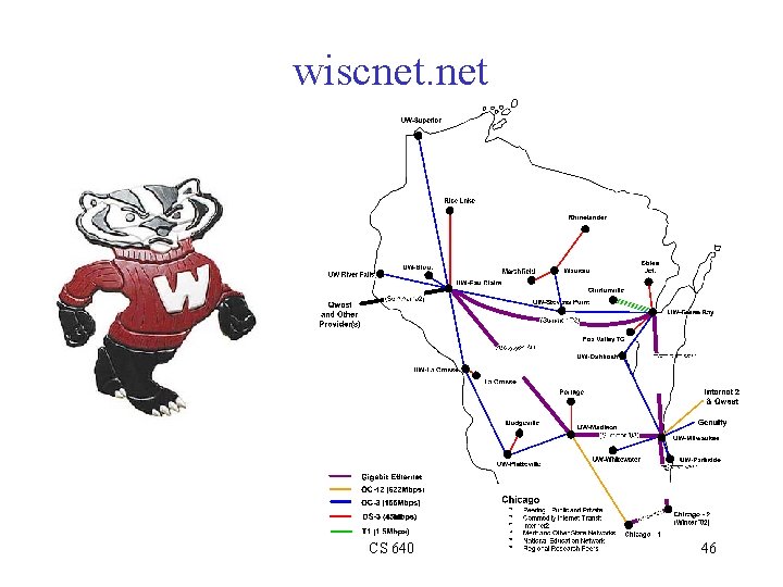 wiscnet. net CS 640 46 