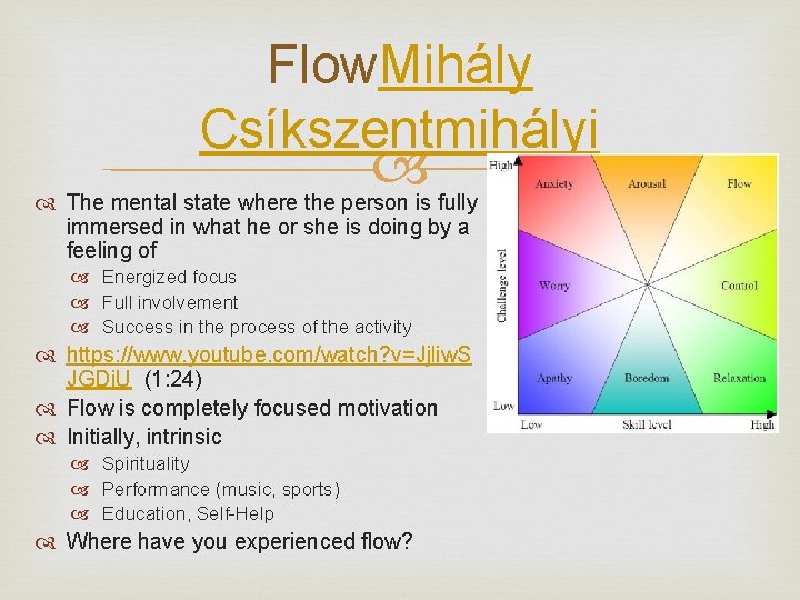 Flow. Mihály Csíkszentmihályi The mental state where the person is fully immersed in what