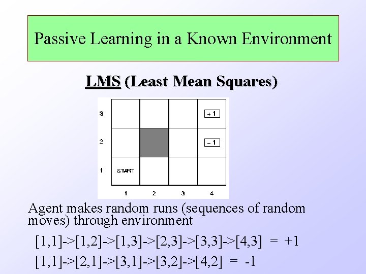 Passive Learning in a Known Environment LMS (Least Mean Squares) Agent makes random runs