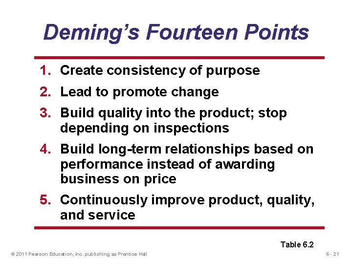 Deming’s Fourteen Points 1. Create consistency of purpose 2. Lead to promote change 3. Deming’s Fourteen Points 1. Create consistency of purpose 2. Lead to promote change 3.