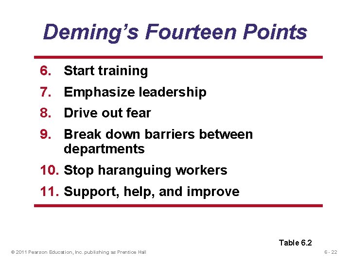 Deming’s Fourteen Points 6. Start training 7. Emphasize leadership 8. Drive out fear 9. Deming’s Fourteen Points 6. Start training 7. Emphasize leadership 8. Drive out fear 9.