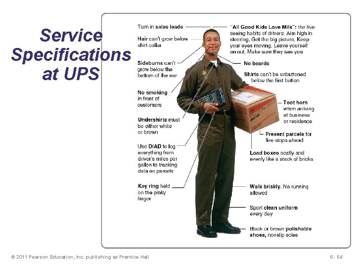 Service Specifications at UPS © 2011 Pearson Education, Inc. publishing as Prentice Hall 6 Service Specifications at UPS © 2011 Pearson Education, Inc. publishing as Prentice Hall 6