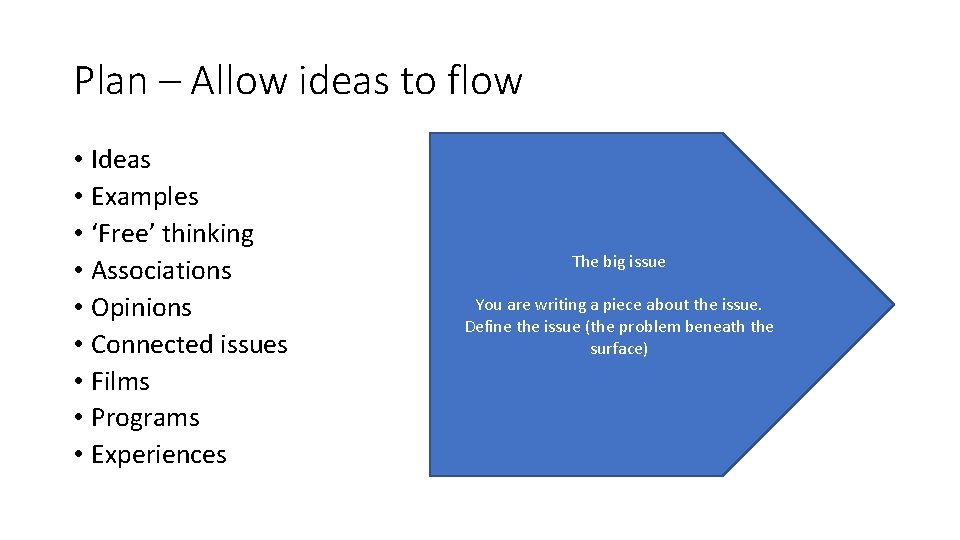 Plan – Allow ideas to flow • Ideas • Examples • ‘Free’ thinking •