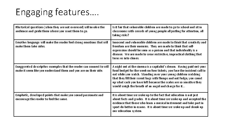 Engaging features…. Rhetorical questions (when they are not overused) will involve the audience and