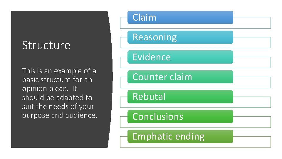 Claim Structure This is an example of a basic structure for an opinion piece.