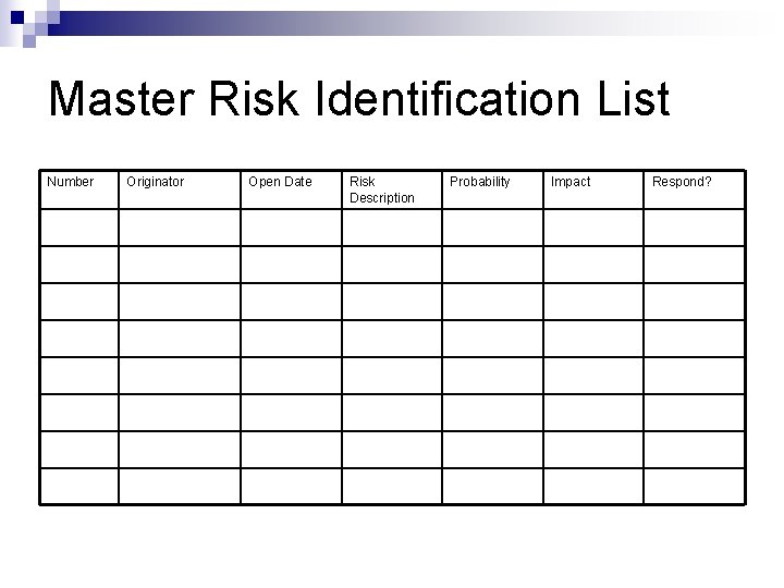 Master Risk Identification List Number Originator Open Date Risk Description Probability Impact Respond? 