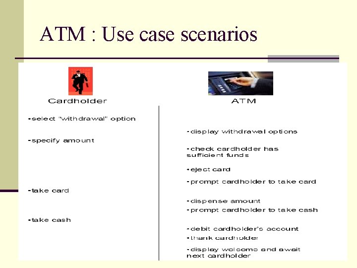 ATM : Use case scenarios 