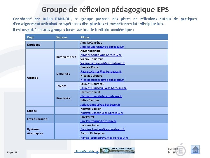 Groupe de réflexion pédagogique EPS Coordonné par Julien RANNOU, ce groupe propose des pistes Groupe de réflexion pédagogique EPS Coordonné par Julien RANNOU, ce groupe propose des pistes