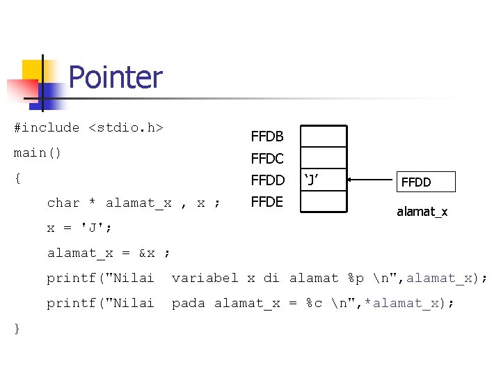 Pointer #include <stdio. h> FFDB main() FFDC { FFDD char * alamat_x , x