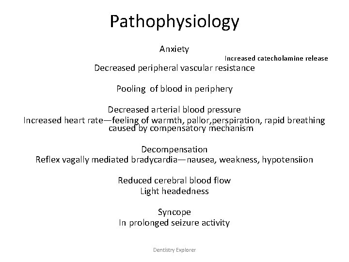 Pathophysiology Anxiety Increased catecholamine release Decreased peripheral vascular resistance Pooling of blood in periphery