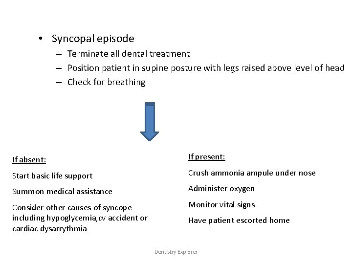  • Syncopal episode – Terminate all dental treatment – Position patient in supine