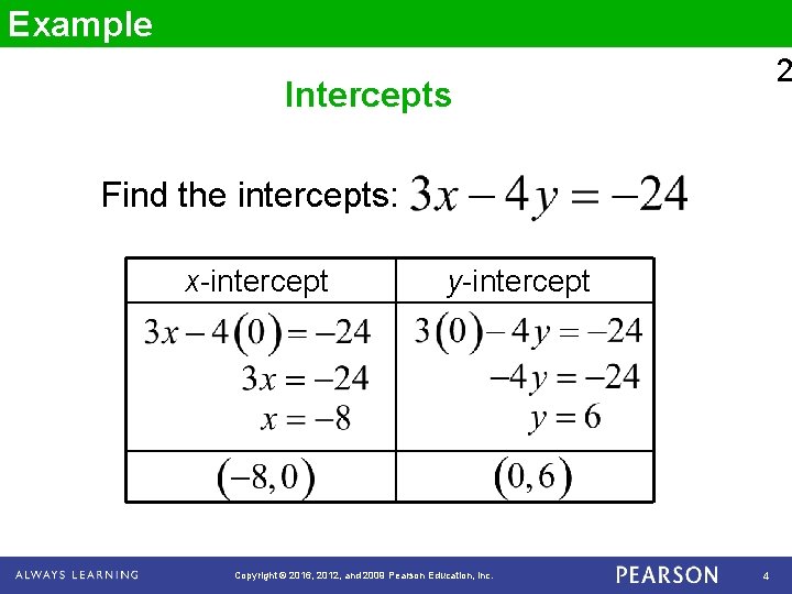 Example 2 Intercepts Find the intercepts: x-intercept y-intercept Copyright © 2016, 2012, and 2009