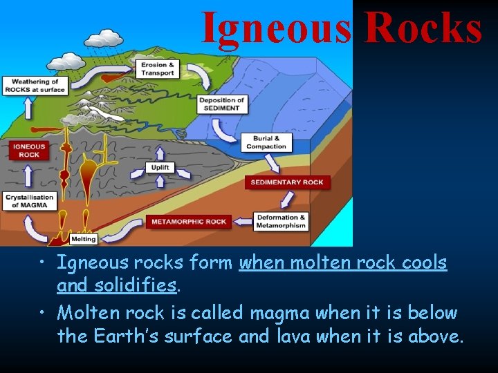 Igneous Rocks • Igneous rocks form when molten rock cools and solidifies. • Molten