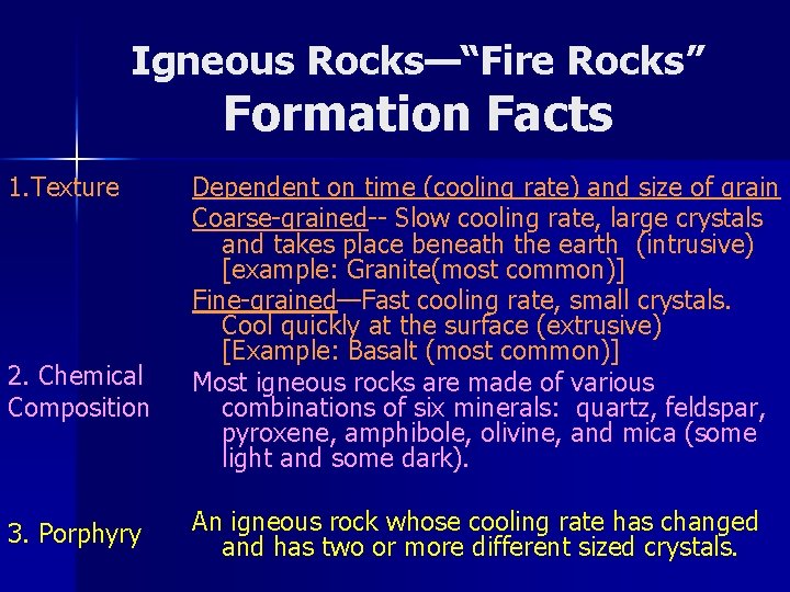 Igneous Rocks—“Fire Rocks” Formation Facts 1. Texture 2. Chemical Composition 3. Porphyry Dependent on