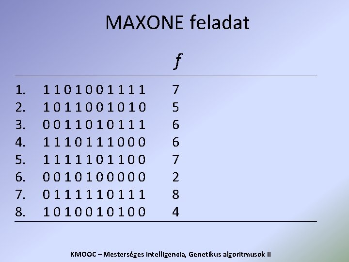 MAXONE feladat f 1. 2. 3. 4. 5. 6. 7. 8. 1101001111 1011001010 0011010111