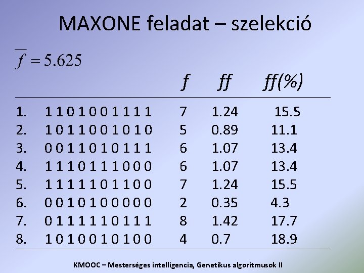 MAXONE feladat – szelekció 1. 2. 3. 4. 5. 6. 7. 8. 1101001111 1011001010