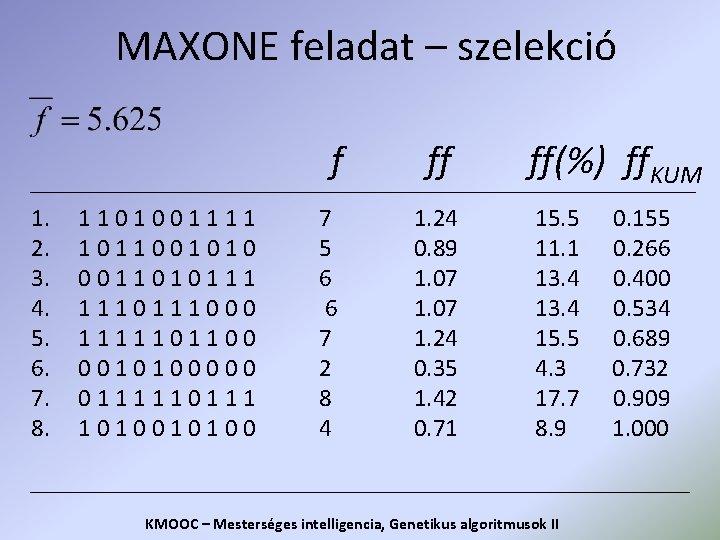 MAXONE feladat – szelekció 1. 2. 3. 4. 5. 6. 7. 8. 1101001111 1011001010