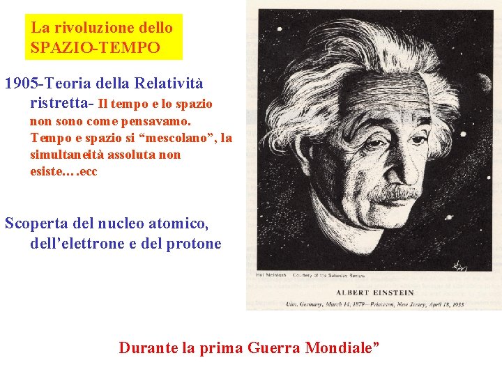 La rivoluzione dello SPAZIO-TEMPO 1905 -Teoria della Relatività ristretta- Il tempo e lo spazio