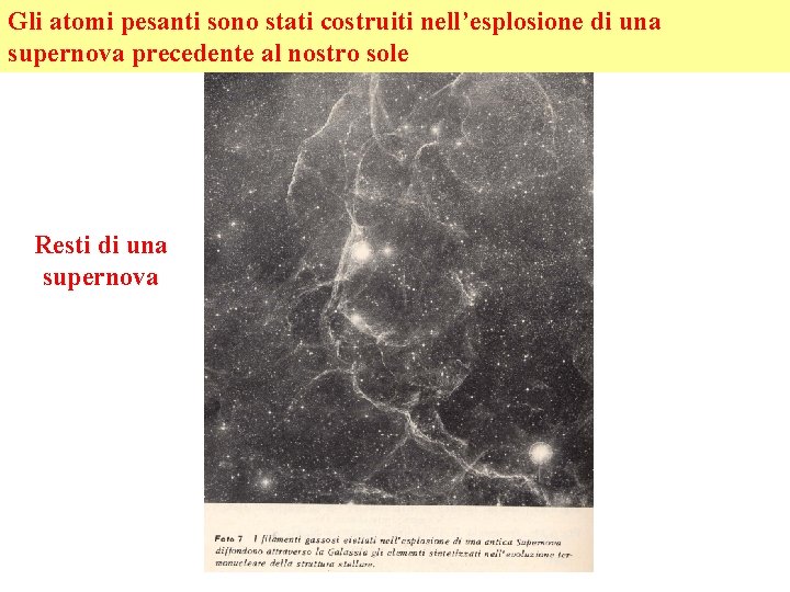 Gli atomi pesanti sono stati costruiti nell’esplosione di una supernova precedente al nostro sole