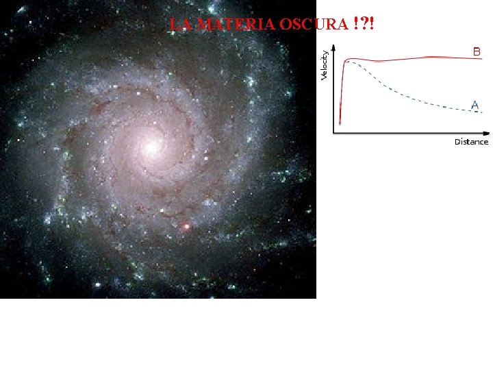 LA MATERIA OSCURA !? ! 