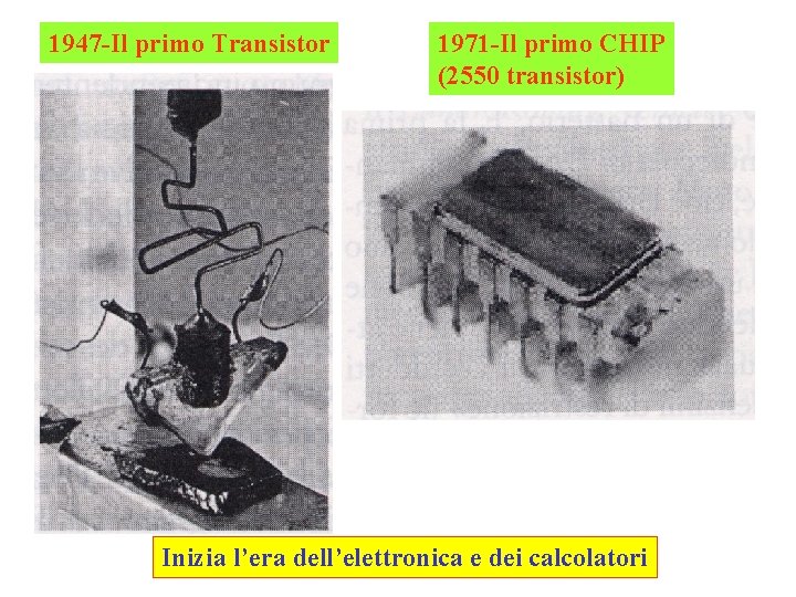 1947 -Il primo Transistor 1971 -Il primo CHIP (2550 transistor) Inizia l’era dell’elettronica e