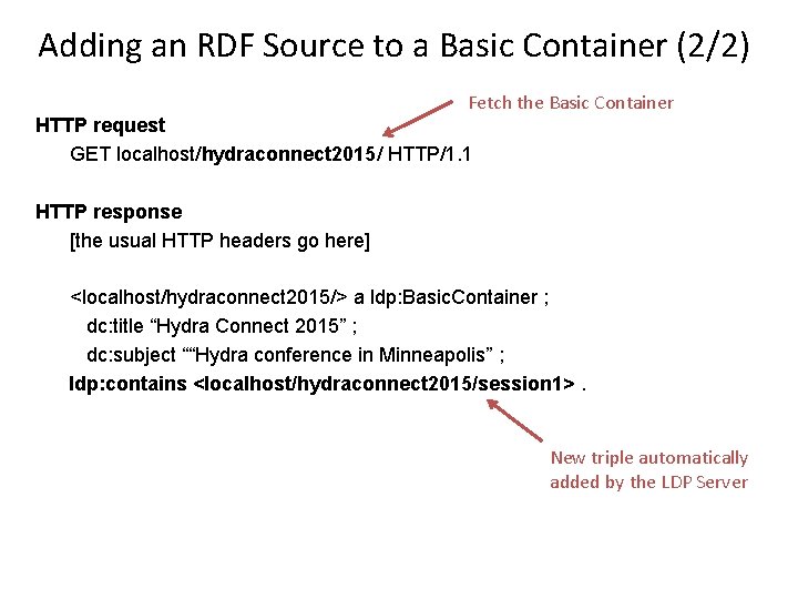Adding an RDF Source to a Basic Container (2/2) Fetch the Basic Container HTTP