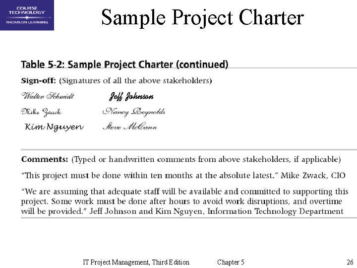 Sample Project Charter IT Project Management, Third Edition Chapter 5 26 