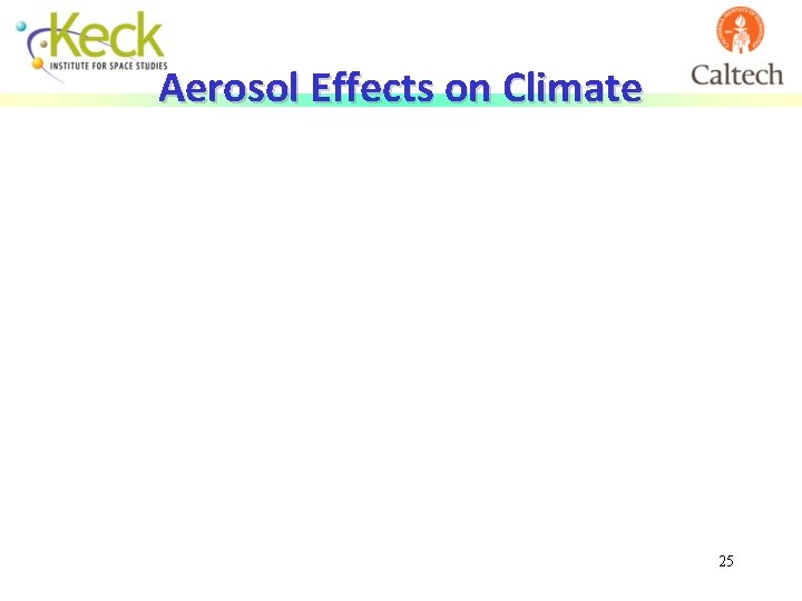Aerosol Effects on Climate 25 