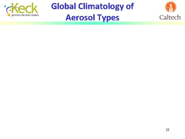 Global Climatology of Aerosol Types 28 