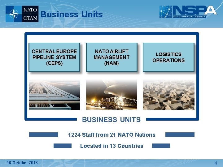 Business Units 1224 Staff from 21 NATO Nations Located in 13 Countries 16 October Business Units 1224 Staff from 21 NATO Nations Located in 13 Countries 16 October
