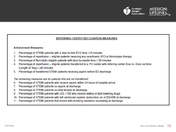 2/27/2021 2012 AHA Mission: Lifeline 12 