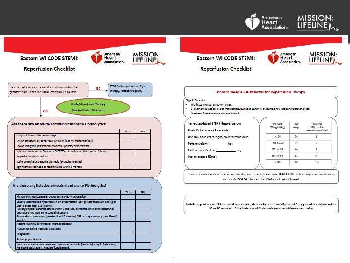 2/27/2021 2012 AHA Mission: Lifeline 18 