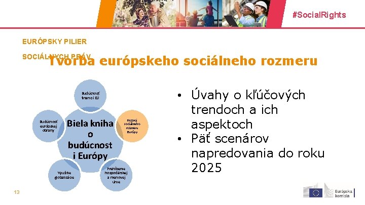 #Social. Rights EURÓPSKY PILIER SOCIÁLNYCH PRÁV Tvorba európskeho sociálneho rozmeru Budúcnosť financií EÚ Budúcnosť