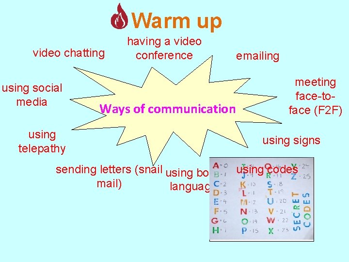 Warm up video chatting using social media using telepathy having a video conference Ways Warm up video chatting using social media using telepathy having a video conference Ways