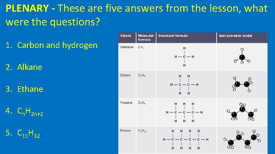 PLENARY - These are five answers from the lesson, what were the questions? 1.