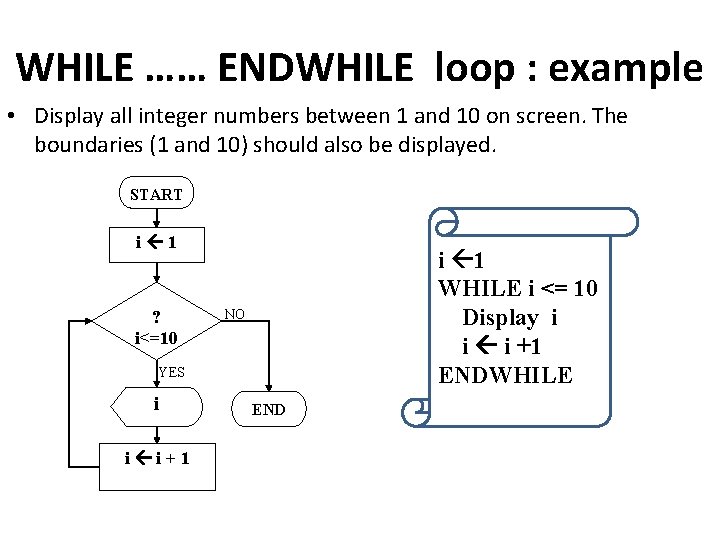 WHILE …… ENDWHILE loop : example • Display all integer numbers between 1 and