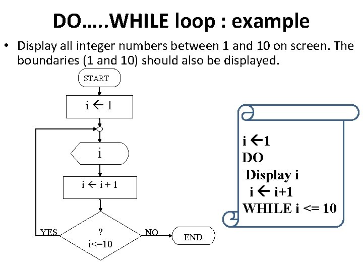 DO…. . WHILE loop : example • Display all integer numbers between 1 and