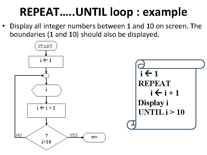 REPEAT…. . UNTIL loop : example • Display all integer numbers between 1 and