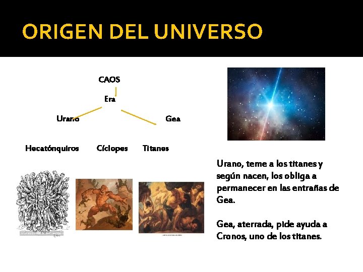 ORIGEN DEL UNIVERSO CAOS Era Urano Hecatónquiros Gea Cíclopes Titanes Urano, teme a los
