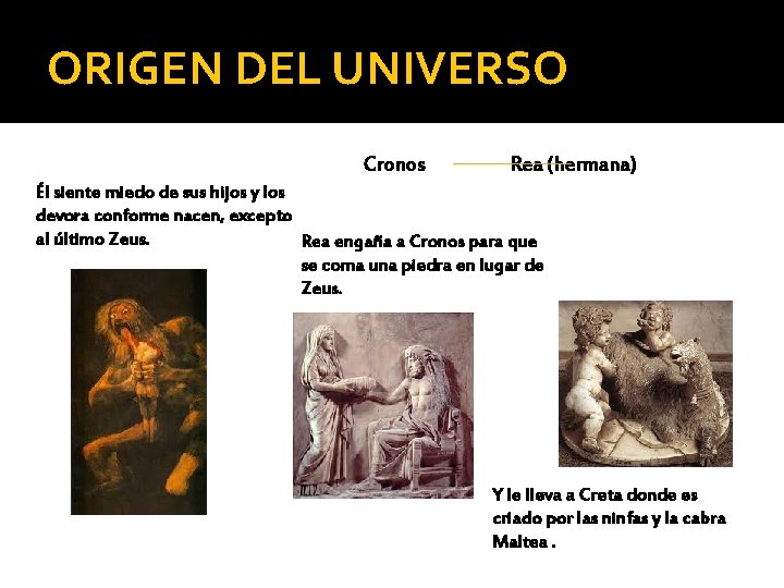 ORIGEN DEL UNIVERSO Cronos Rea (hermana) Él siente miedo de sus hijos y los