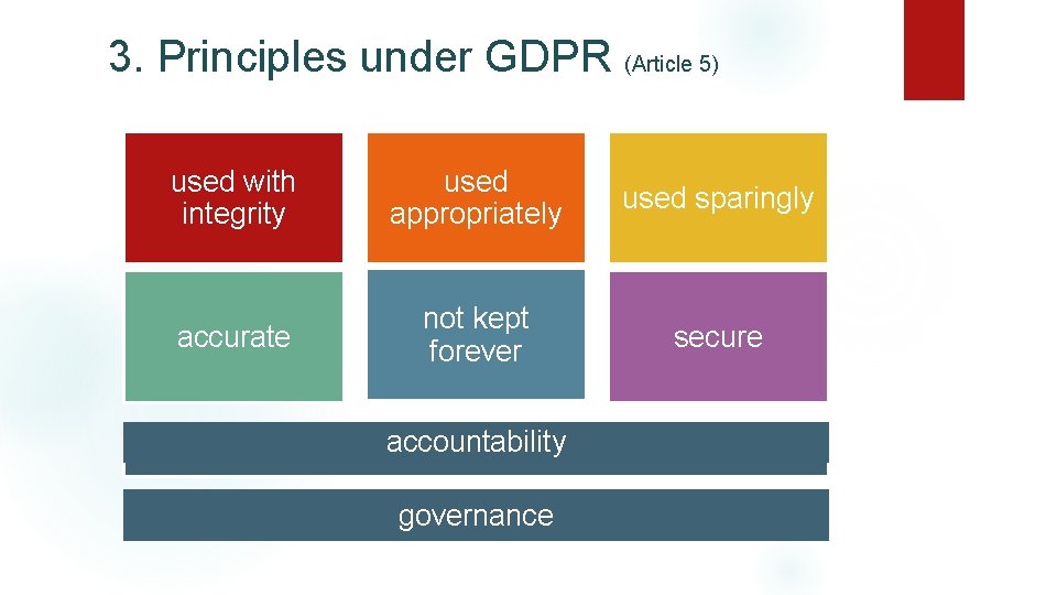 3. Principles under GDPR (Article 5) used with integrity used appropriately used sparingly accurate