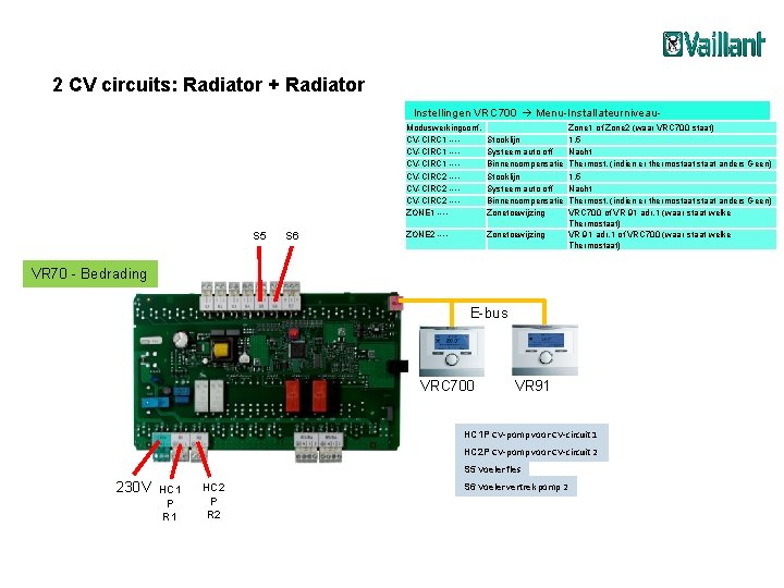 2 CV circuits: Radiator + Radiator Instellingen VRC 700 Menu Installateurniveau Systeemconfiguratie Moduswerkingconf. CV