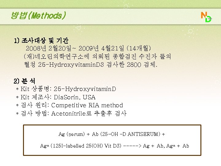 방법(Methods) 1) 조사대상 및 기간 2008년 2월 20일~ 2009년 4월 21일 (14개월) (재)네오딘의학연구소에 의뢰된