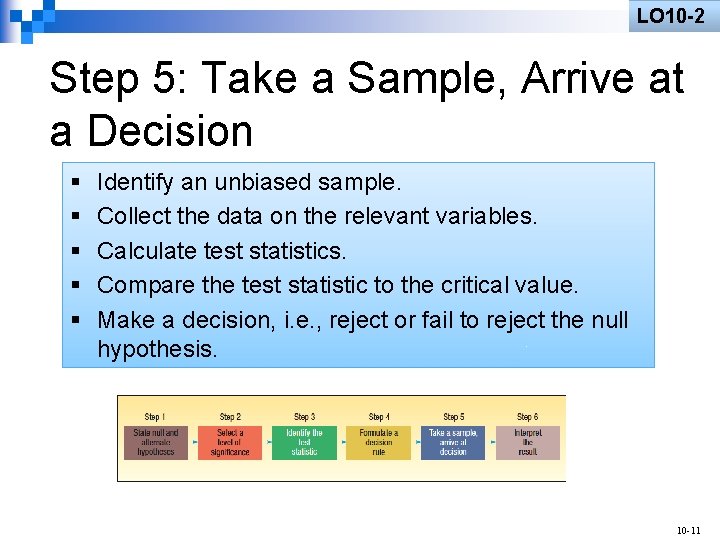 LO 10 -2 Step 5: Take a Sample, Arrive at a Decision § §
