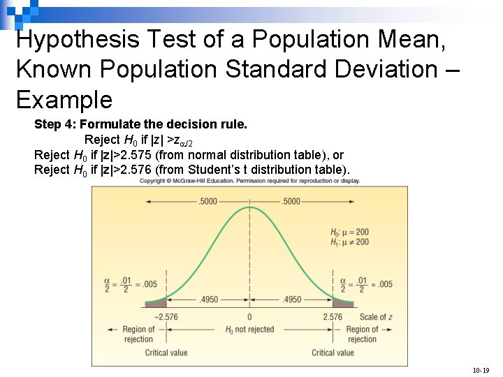 Hypothesis Test of a Population Mean, Known Population Standard Deviation – Example Step 4: