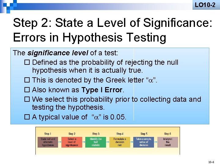 LO 10 -2 Step 2: State a Level of Significance: Errors in Hypothesis Testing